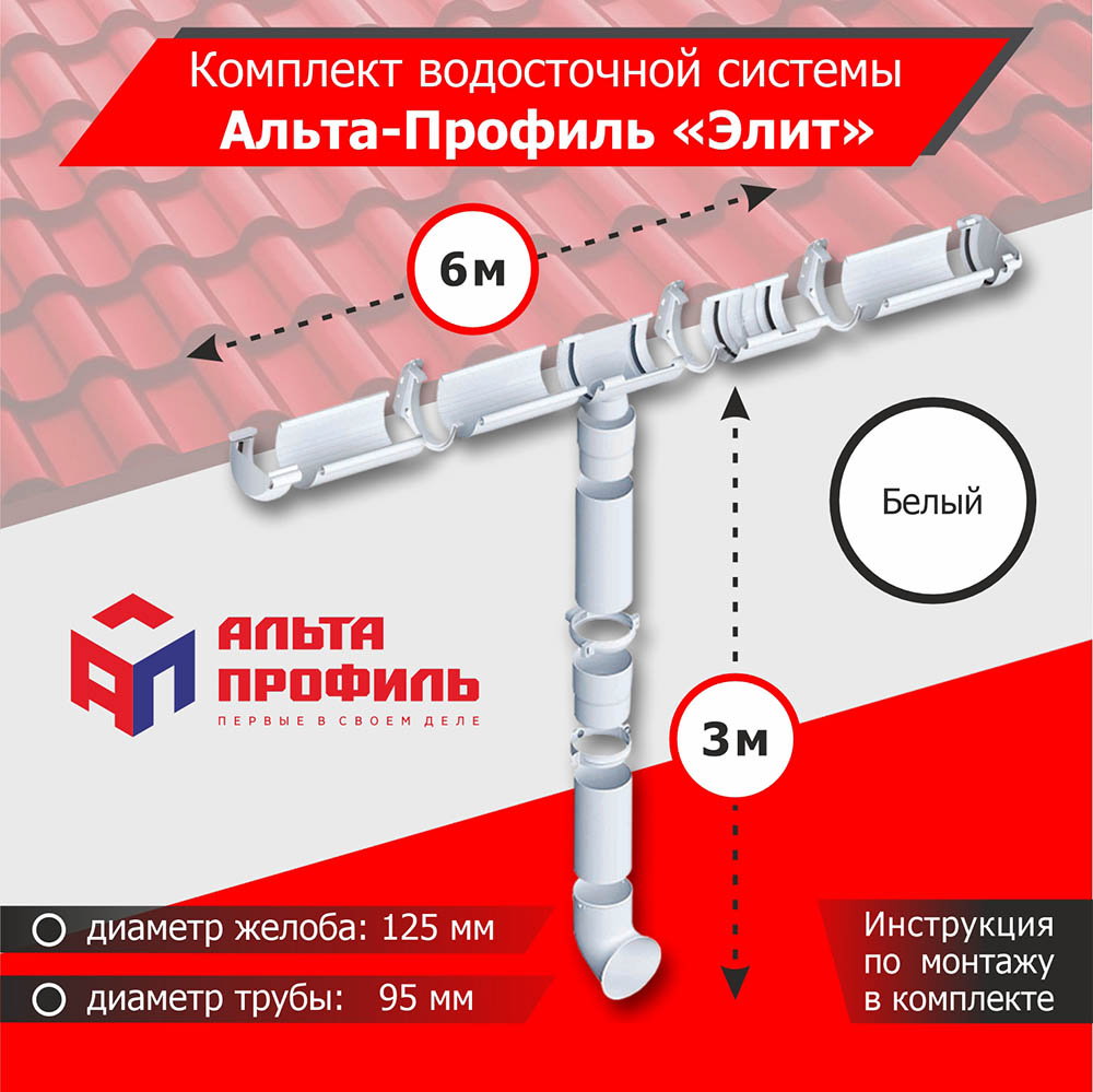 Водосточная система docke инструкция. Водосточная система Альта профиль стандарт. Водосточная система Альта профиль Элит. Труба водосточная Альта профиль. Комплект водосточной системы.